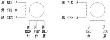 1.8° 86H系列二相/四相混合式步进电机-2